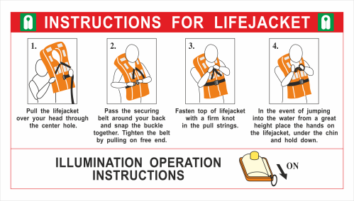 Instructions Using Life Jacket On Plane Stock Vector (Royalty Free)  400631998 | Shutterstock